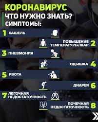 pin na doske nado poprobovat