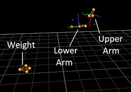 Parts lists, photos, diagrams and owners manuals. Https Opus4 Kobv De Opus4 Oth Regensburg Files 641 Rarc 2020 Proceedings Pdf