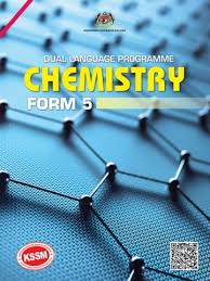 Meaning of salts hydrogen salt is an ionic compound formed when the….ion, from an acid is replace by a metal ion. Chemistry Form 5