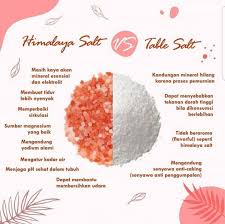 We would like to show you a description here but the site won't allow us. Garam Halus Himalaya 500gram Ibnu Sina Garam Multi Manfaat Lazada Indonesia