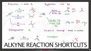 Alkyne Reactions Products And Shortcuts