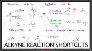 Alkyne Reactions Products And Shortcuts