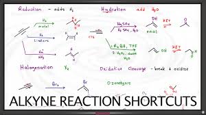 alkyne reactions products and shortcuts