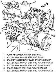 Manufacturer names and logos in the rockauto catalog are trademarks of their respective companies and are used only to. Seananon Jopower 1999 Buick Century Oil Change