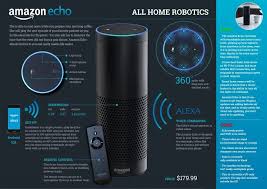 Amazon Echo Black Answers Questions Reads The News Reports Traffic And Weather Reads Audiobooks From Audible Amazon Echo Amazon Echo