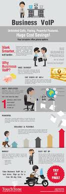 Business Voip Phone Service Infographics Infographics Voip Businessvoip Businessphoneservice Voip Phone Service Voip Phone Phone Service