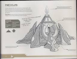 Starcraft Field Manual 177 Photos Vk Starcraft Game Concept Art Alien Concept Art