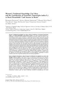 Image result for Rytigynia kiwuensis