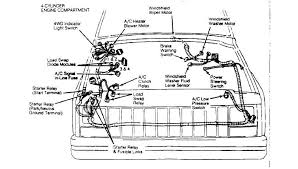 Jeep blower motor wiring diagram picture placed and published by admin that saved inside our collection. Cn 4867 Fuse Box Diagram On Jeep Cherokee Heater Engine Wiring Diagram Image Wiring Diagram