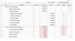 The Following Information About The Payroll For Th