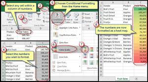 How To Heat Map Columns Of Numbers In Excel Accountingweb