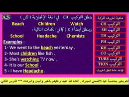 كيفية نطق الحروف المركبة في اللغة الانجليزية الجزء الاول Youtube