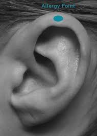 Allergy Relief With Ear Reflexology Ear Reflexology Reflexology Acupressure