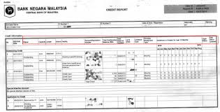 Bagi membuat kiraan jumlah yang akan anda dapat selepas tamatkan loan asb ada dua perkara yang anda perlu lihat pada perjanjian pinjaman asb and dengan pihak bank di jadual bayaran balik. Loan Asb Ada Yang Kata Income