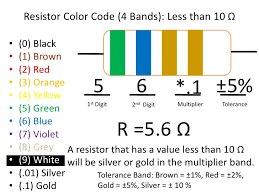 Using the table provided below, the green band represents the number 5, and the red band is 2. Resistor Gold Value