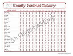 · does not count downloads by. Family Medical History A Great Printable For Your Household Binder Family Medical Medical Binder Medical Binder Printables