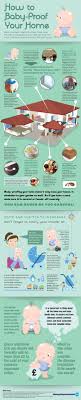 How To Baby Proof Your Home Infographic Home Safety Tips Baby Care Tips Home Safety
