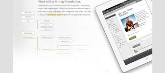 Custom Application Development Jumpchart Entermotion