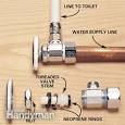 Replace Toilet Shutoff Valve Video DIY