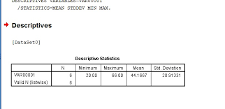 Summary Statistics Definition And Examples Statistics How To