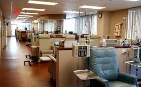 Integrative cancer therapies near me. Henderson Cancer Treatment Center Comprehensive Cancer Centers