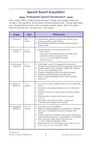 linguisystems guide to communication milestones speech