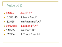 It is a good approximation of the behavior of many gases under many conditions, although it has several limitations. Topic 1 Gases Ppt Video Online Download