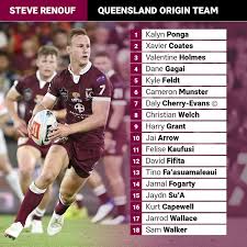 Big shocks in both sides as the origin teams are announced. Qld Origin Team 2021 Official Game Ii Maroons Team Photo Qrl The Queensland Rugby League Team Represents The Australian State Of Queensland In Rugby League Football Madeecerrillo