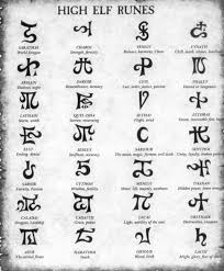 Zibu Symbols Unconditional Love Recherche Google Runes Rune Symbols Viking Tattoos
