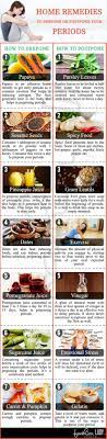 Home Remedies To Prepone Or Postpone Your Periods Backpain In 2021 Natural Remedies Remedies For Menstrual Cramps Migraines Remedies