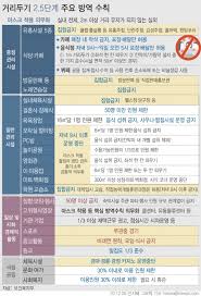 한편 코로나19 위중, 중증환자는 4명이. Lgc5b4rwv4wt M