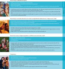 Tropical rainforests support some of the largest rivers in the world, like the amazon, mekong, negro, orinoco, and congo. The Lancet Women And Cardiovascular Disease Commission Reducing The Global Burden By 2030 The Lancet