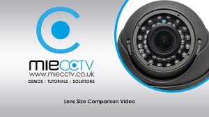 cctv camera lens size and angle of view comparison video