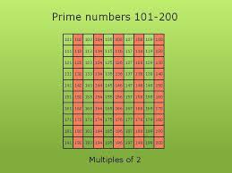 Create 3 prime factorization trees. Prime Numbers A Prime Number Has Only 2