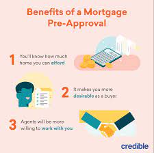 Your mortgage preapproval will list how much you are approved to borrow, your interest rates, and other terms and conditions. How To Get A Mortgage Pre Approval Credible