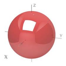 S Subshell Electron Configuration Configuration Electrons