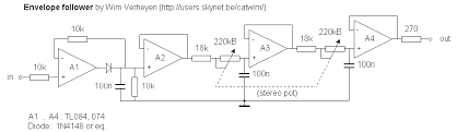 A typical envelope generator produces a signal which, as seen on an oscilloscope, appears as a series of. Experimentalists Anonymous Diy Archives