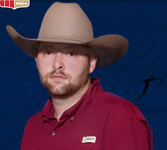 Meet the Top 5 Resistol Rookies