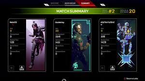 The new apex legends battle pass is dropping today, so here's a look at the new features, legend, and of course, rewards it brings with it! Solved Received Wrong Badge From Ranked Series 2 Rewards Page 11 Answer Hq
