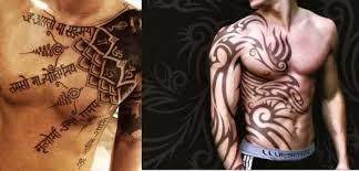 Via tattoo quiz, you get every information that you need before you make a tattoo. The Minimalist Tattoo Quiz Question And Answer Proprofs Quiz