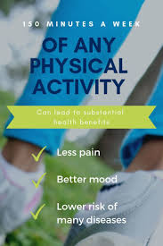 Walk Run Dance Play What S Your Move Everyone Needs Physical Activity To Stay Healthy Read Th Physical Activities Arthritis Exercises How To Stay Healthy