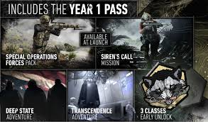 This game is part of roblox platform where you can play various games including this one. Contents Of Ghost Recon Breakpoint Year 1 Pass Ubisoft Help
