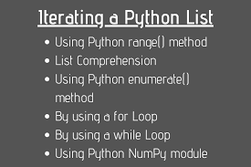 Possible is a scrabble word. Ways To Iterate Through List In Python Askpython
