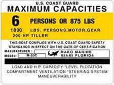 Check spelling or type a new query. Recreational Boating Safety The Vessel Safety Check Vsc Part 12 Recommendations Part 3 Crystal Beach Local News Get The Latest Scoop On Bolivar Peninsula Texas Resort Community On The Gulf Of Mexico