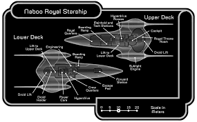 Book a cabin, navigate disney fantasy, or locate amenities on each deck. J Type 327 Nubian Royal Starship Wookieepedia Fandom