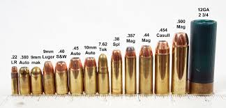Pin On Weapons