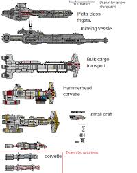 Star Wars Corvettes Frigates By Anowishipyards Deviantart