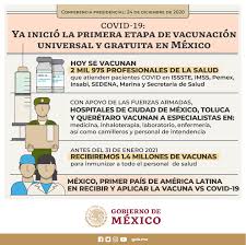 El país ocupa el quinto lugar global en muertes vinculadas con la enfermedad causada por el coronavirus, con 221,661. Hoy Dio Inicio La Primera Etapa Secretaria De Economia Facebook