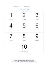 Morse Code Numbers Chart Morse Code Coding Alphabet
