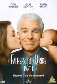 Father of the Bride Part II (1995) Technical Specifications » ShotOnWhat?